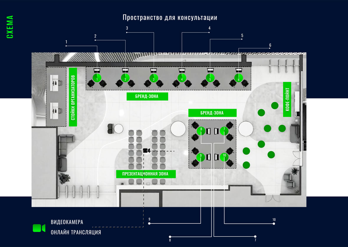Схема: Пространство для консультации Лайт Индастриал